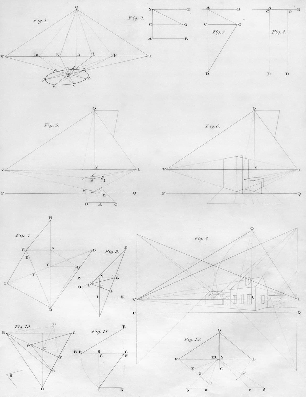 Building Reliable RAG Pipelines